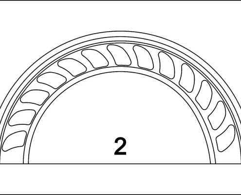 Types of repulgues or closures