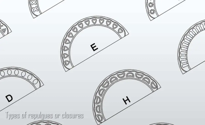 Types of repulgues or closures